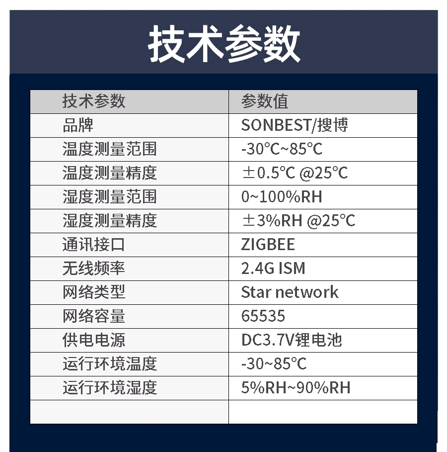 ZIGBEE无线温湿度传感器