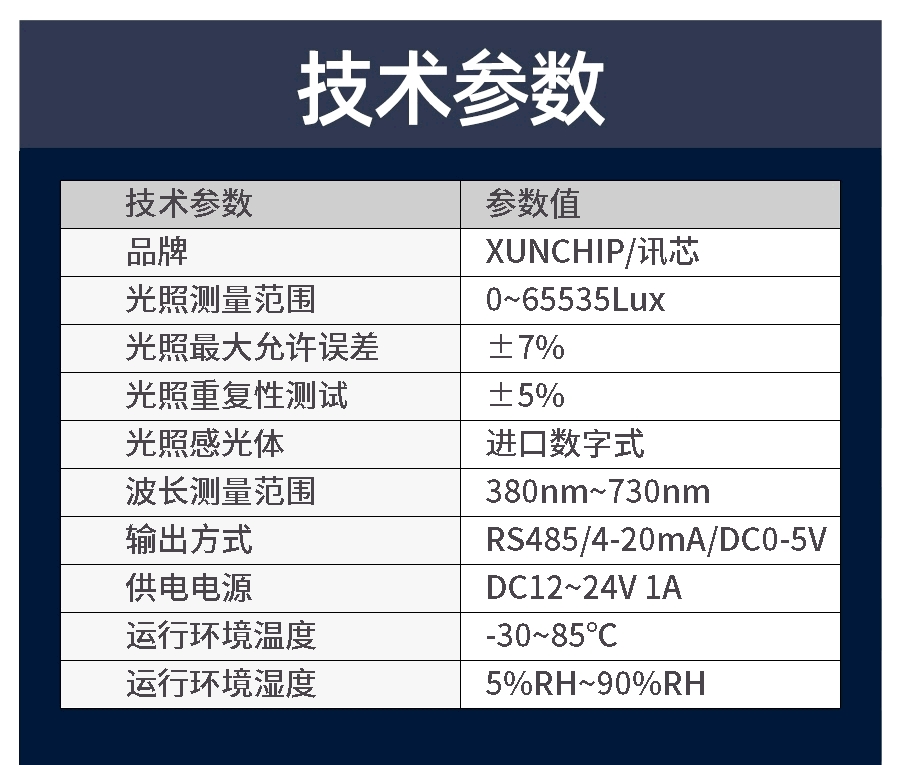 不锈钢光照度传感器