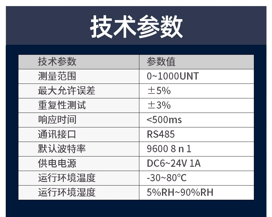 支架式尼龙外壳全密封浊度传感器产品样本